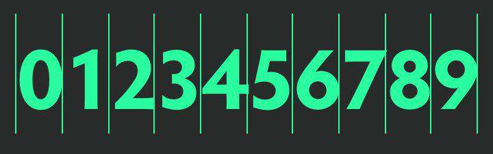 CSS 字体：字体特性